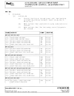 Preview for 2 page of FedEx A310-200 AMM Manual