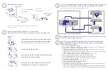 Предварительный просмотр 2 страницы FedEx LP2844 Quick Install Manual