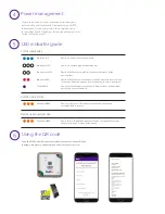 Preview for 3 page of FedEx SenseAware M4 User Manual