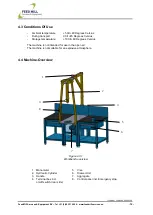 Preview for 12 page of Feed Mill FME-WBHP-2300 User Manual