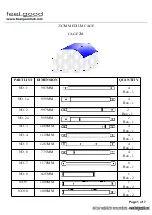 Feel Good 2X3M MEDIUM CAGE Quick Start Manual preview
