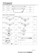 Preview for 2 page of Feel Good PY7 Instructions Manual