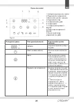 Preview for 21 page of Feel-Maestro MR755 Owner'S Manual