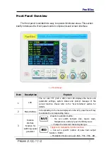 Предварительный просмотр 9 страницы FeelElec FY6200 Series User Manual