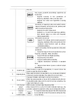 Предварительный просмотр 10 страницы FeelElec FY6200 Series User Manual