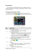 Preview for 13 page of FeelElec FY6800 Series User Manual