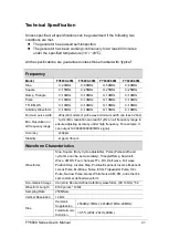 Preview for 43 page of FeelElec FY6800 Series User Manual