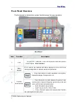 Preview for 9 page of FeelElec FY8300S Series User Manual