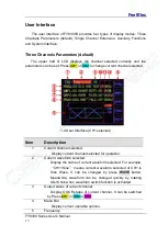 Preview for 15 page of FeelElec FY8300S Series User Manual