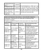 Preview for 149 page of Feellife Air Mask II User Manual