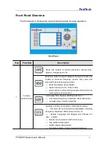 Preview for 9 page of FeelTech FY2300H Series User Manual