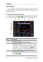 Preview for 14 page of FeelTech FY2300H Series User Manual