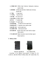 Предварительный просмотр 7 страницы Feelworld FVP215-9HSD User Manual