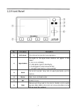 Preview for 6 page of Feelworld L2 PLUS User Manual