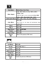 Preview for 12 page of Feelworld LUT 6 User Manual