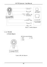 Preview for 19 page of Feelworld UHD4K12X User Manual