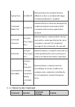 Preview for 49 page of Feelworld UHD4K12X User Manual