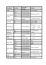 Preview for 55 page of Feelworld UHD4K12X User Manual