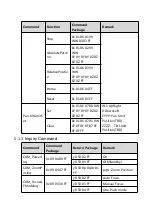 Preview for 58 page of Feelworld UHD4K12X User Manual