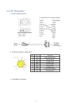 Предварительный просмотр 9 страницы Feelworld USB10X User Manual