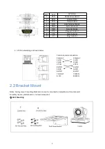 Предварительный просмотр 10 страницы Feelworld USB10X User Manual