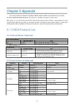 Предварительный просмотр 23 страницы Feelworld USB10X User Manual