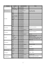 Предварительный просмотр 24 страницы Feelworld USB10X User Manual