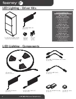 Preview for 2 page of Feeney Feeney DesignRail 24V LED Lighting V2, Installation Instructions Manual