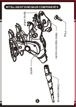 Preview for 3 page of Fei lun SPRAY INTELLIGENT DINOSAUR FK501B Quick Start Manual