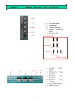 Preview for 11 page of Fei Yeung Union FY Series Operation Manual