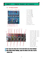 Preview for 13 page of Fei Yeung Union FY Series Operation Manual