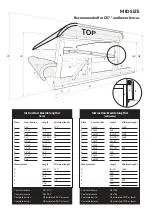 Предварительный просмотр 44 страницы FEI mimsafe 80326 Assembly And Operation Instructions Manual