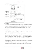 Preview for 9 page of FEI Scios 2 User'S Operation Manual