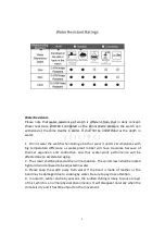 Preview for 3 page of FEICE FM602 Instruction Manual