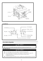 Preview for 11 page of Feider Machines FG1600i-A Original Instruction Manual