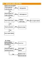 Preview for 23 page of Feider Machines FG2000i-B User Manual