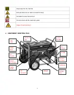 Предварительный просмотр 8 страницы Feider Machines FG3000-1 Instruction Manual