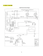 Предварительный просмотр 28 страницы Feider Machines FG3000-1 Instruction Manual