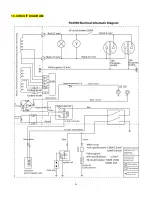 Preview for 26 page of Feider Machines FG4500 Instruction Manual