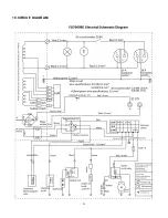 Preview for 29 page of Feider Machines FG7000RE Instruction Manual