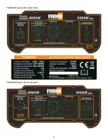 Preview for 8 page of Feider Machines FG8500RS Instruction Manual