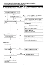 Preview for 25 page of Feider Machines FGHI3500RS User Manual