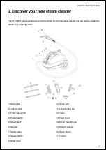 Preview for 5 page of Feider Machines FHNVT1300 User Instruction Manual