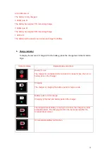 Preview for 14 page of Feider Machines Fm20V115 Instruction Manual