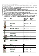 Preview for 13 page of Feider Machines FMO130-210 Instruction Manual