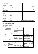 Preview for 28 page of Feider Machines FMTC100 Instruction Manual