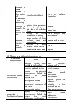 Preview for 29 page of Feider Machines FMTC100 Instruction Manual