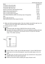 Preview for 13 page of Feider Machines FMTCPRO100 Instruction Manual