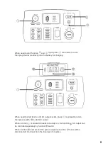 Preview for 8 page of Feider Machines FPS500-1 Operation Manual