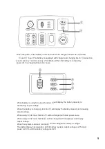 Preview for 9 page of Feider Machines FPS500-1 Operation Manual